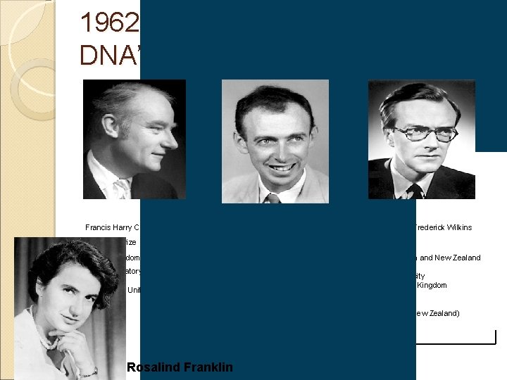 1962 Tıp NOBEL ödülü: DNA’nın yapısının keşfi Francis Harry Compton Crick James Dewey Watson