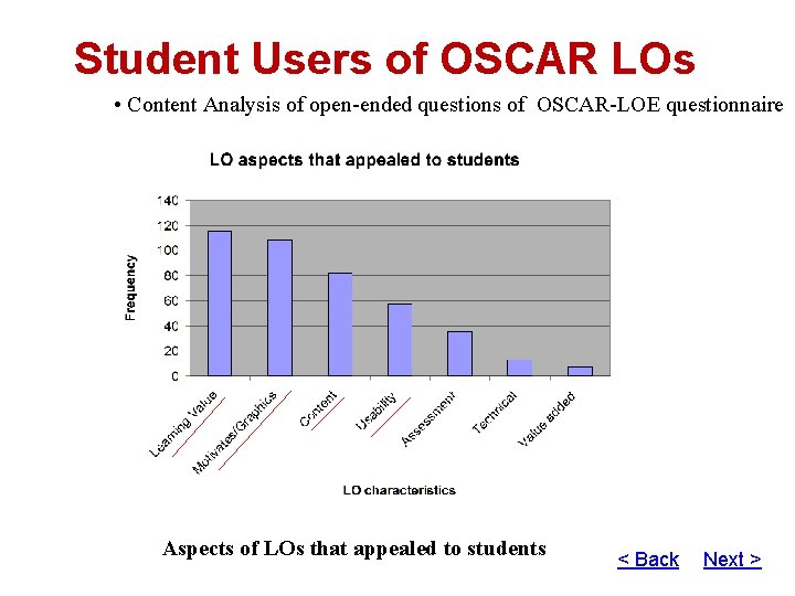 Student Users of OSCAR LOs • Content Analysis of open-ended questions of OSCAR-LOE questionnaire