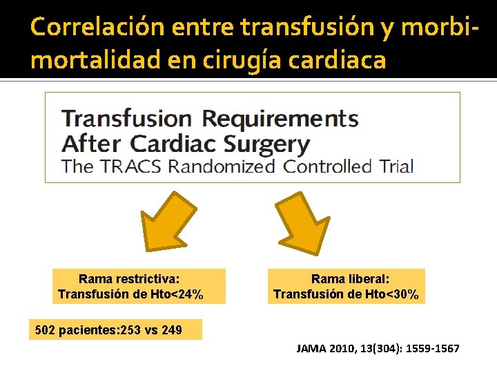 Correlación entre transfusión y morbimortalidad en cirugía cardiaca Rama restrictiva: Transfusión de Hto<24% Rama