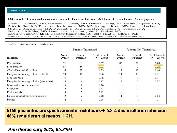 5159 pacientes prospectivamente reclutados 5. 8% desarrollaron infección 48% requirieron al menos 1 CH.