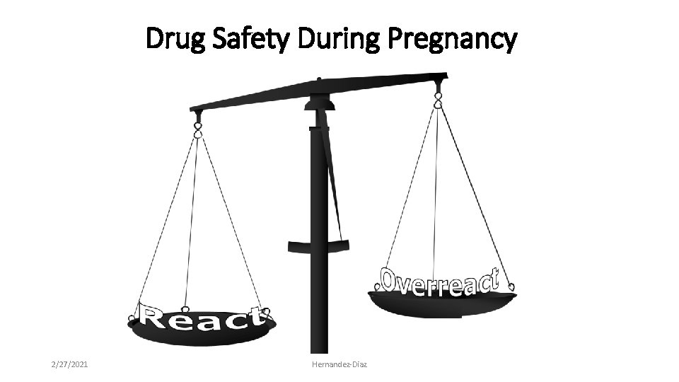 Drug Safety During Pregnancy 2/27/2021 Hernandez‐Diaz 