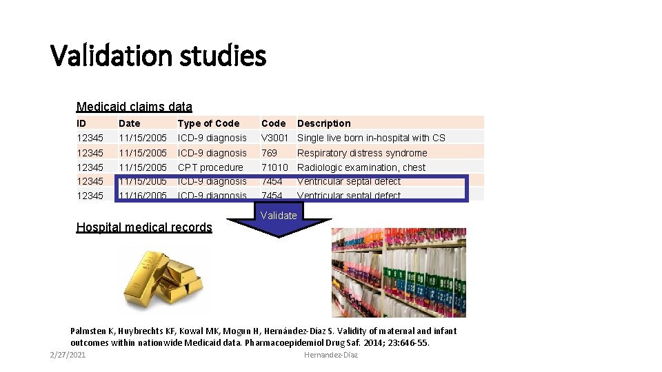 Validation studies 38 Medicaid claims data ID 12345 Date 11/15/2005 Type of Code ICD-9