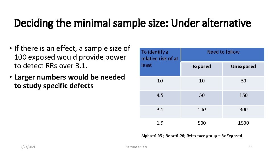 Deciding the minimal sample size: Under alternative • If there is an effect, a