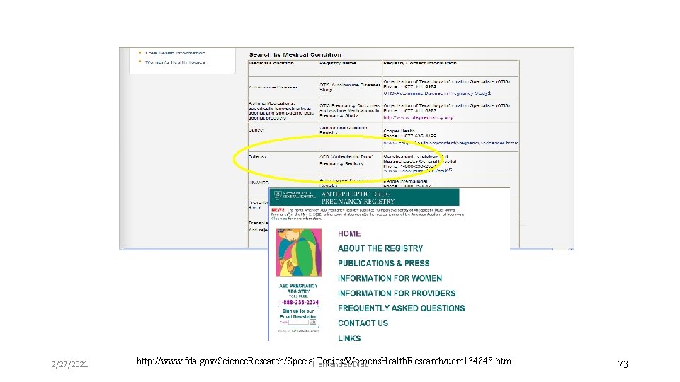 2/27/2021 http: //www. fda. gov/Science. Research/Special. Topics/Womens. Health. Research/ucm 134848. htm Hernandez‐Diaz 73 