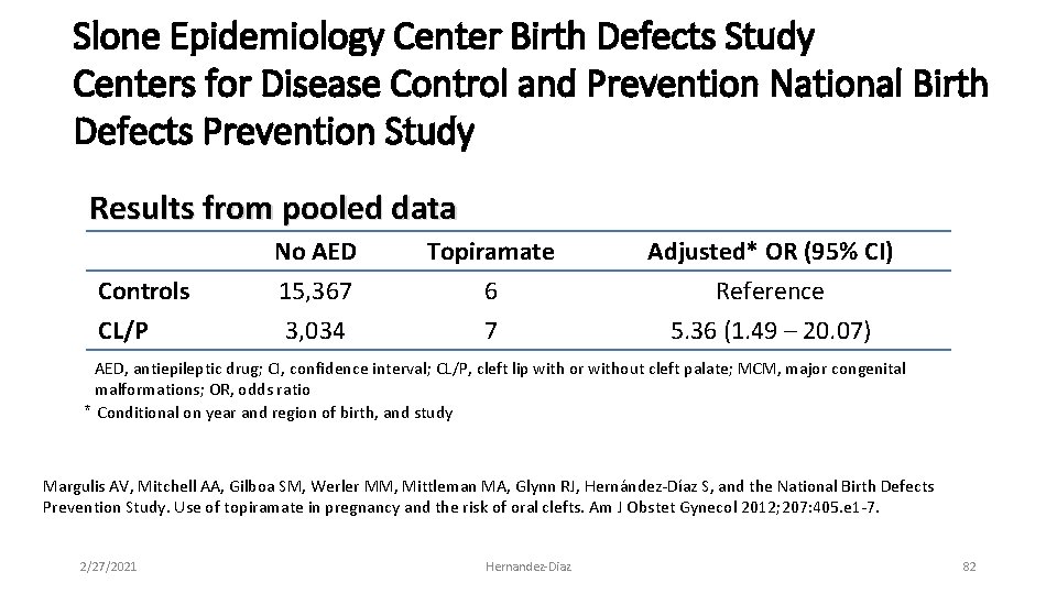 Slone Epidemiology Center Birth Defects Study Centers for Disease Control and Prevention National Birth