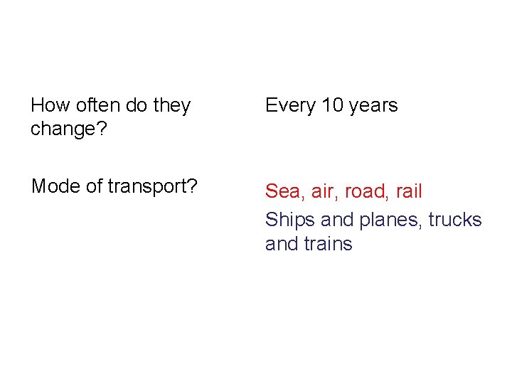 How often do they change? Every 10 years Mode of transport? Sea, air, road,