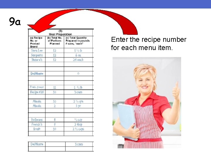 9 a Enter the recipe number for each menu item. 
