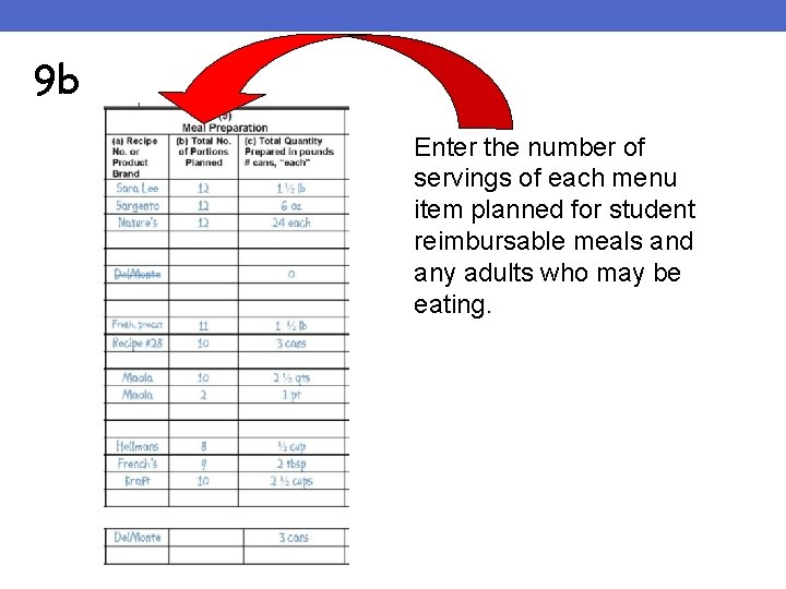9 b Enter the number of servings of each menu item planned for student
