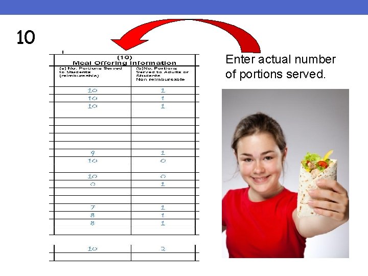 10 Enter actual number of portions served. 