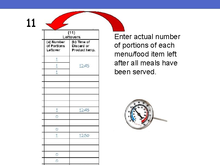 11 Enter actual number of portions of each menu/food item left after all meals