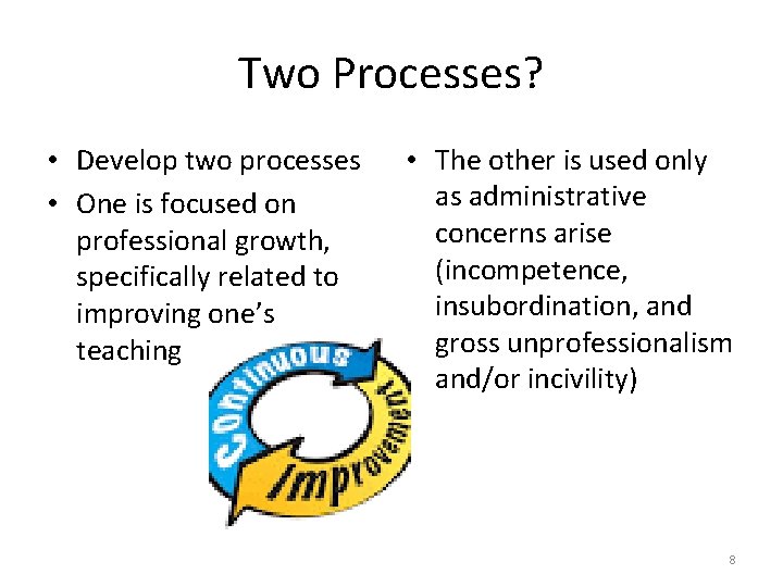 Two Processes? • Develop two processes • One is focused on professional growth, specifically