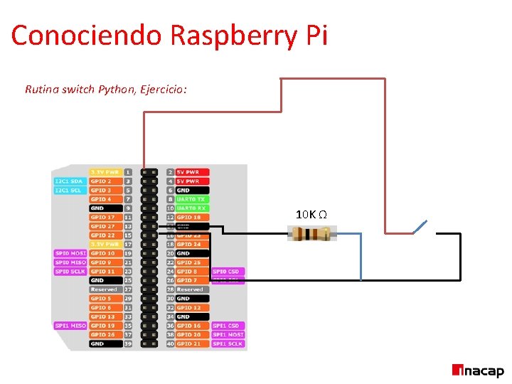 Conociendo Raspberry Pi Rutina switch Python, Ejercicio: 10 K Ω 
