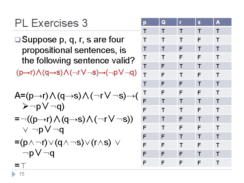 PL Exercises 3 p Q r s A T T T q Suppose p, PL Exercises 3 p Q r s A T T T q Suppose p,