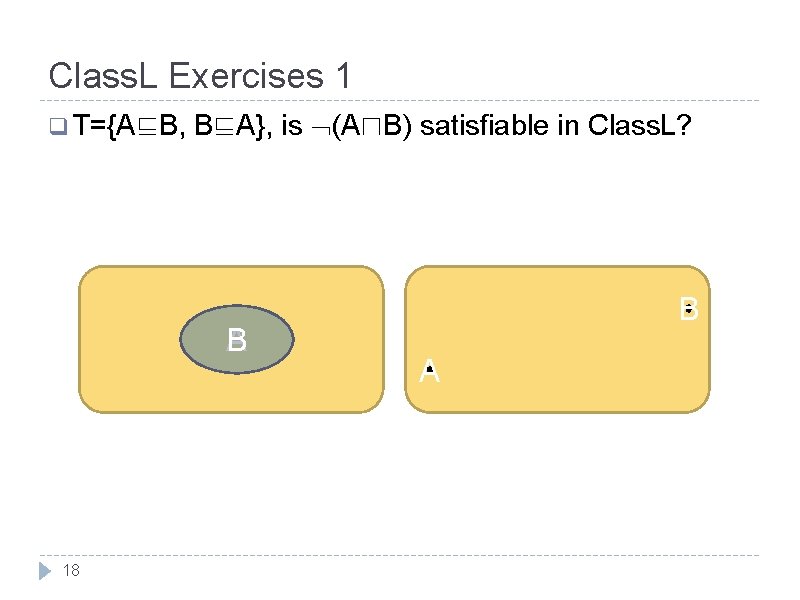 Class. L Exercises 1 q T={A⊑B, B⊑A}, is (A⊓B) satisfiable in Class. L? B Class. L Exercises 1 q T={A⊑B, B⊑A}, is (A⊓B) satisfiable in Class. L? B