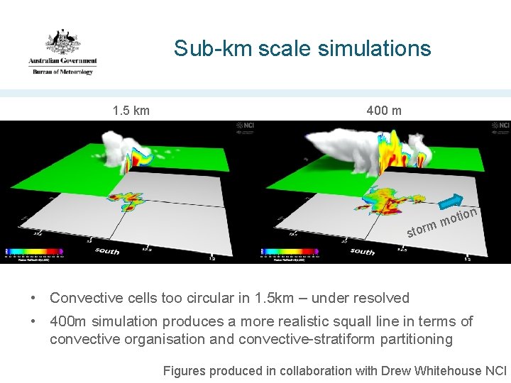 Sub-km scale simulations 1. 5 km 400 m ion ot m rm sto •