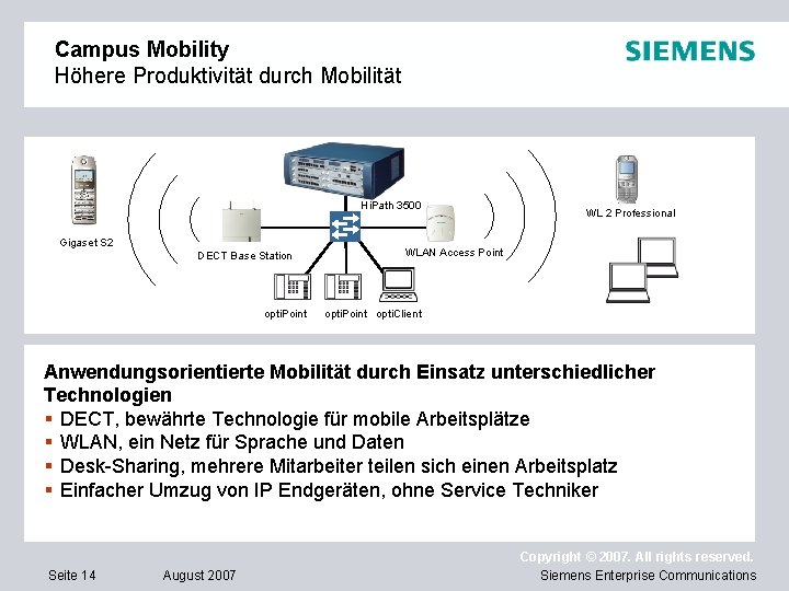 Campus Mobility Höhere Produktivität durch Mobilität Hi. Path 3500 Gigaset S 2 DECT Base