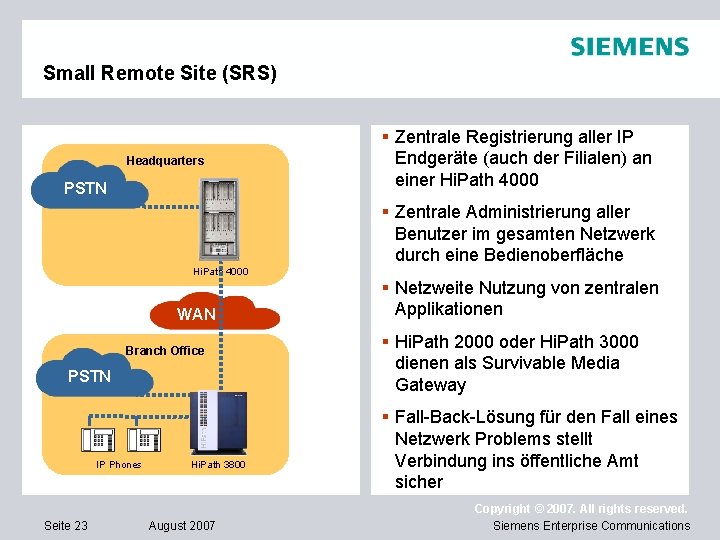 Small Remote Site (SRS) Headquarters PSTN § Zentrale Registrierung aller IP Endgeräte (auch der