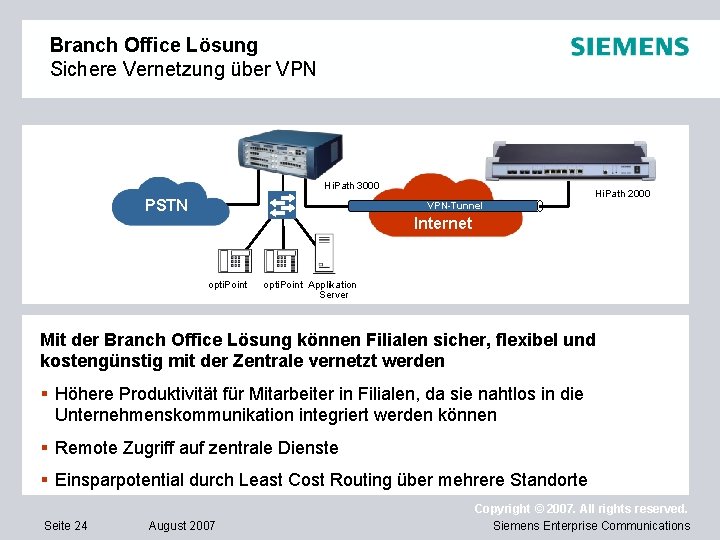 Branch Office Lösung Sichere Vernetzung über VPN Hi. Path 3000 PSTN Hi. Path 2000