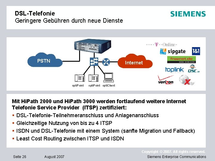 DSL-Telefonie Geringere Gebühren durch neue Dienste PSTN Internet opti. Point opti. Client Mit Hi.