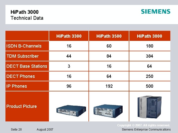 Hi. Path 3000 Technical Data Hi. Path 3300 Hi. Path 3500 Hi. Path 3800