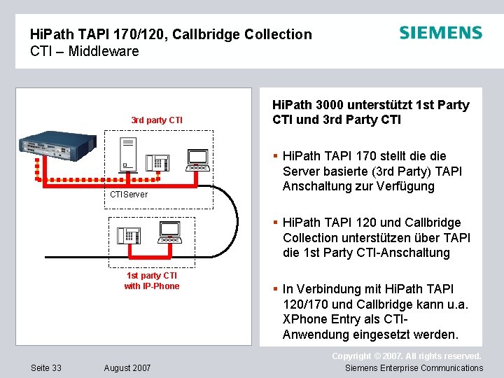 Hi. Path TAPI 170/120, Callbridge Collection CTI – Middleware 3 rd party CTIServer Hi.