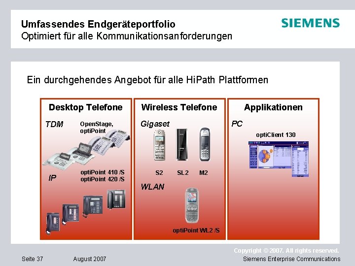 Umfassendes Endgeräteportfolio Optimiert für alle Kommunikationsanforderungen Ein durchgehendes Angebot für alle Hi. Path Plattformen