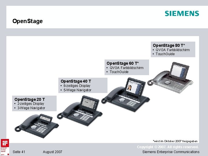 Open. Stage 80 T* • QVGA Farbbildschirm • Touch. Guide Open. Stage 60 T*
