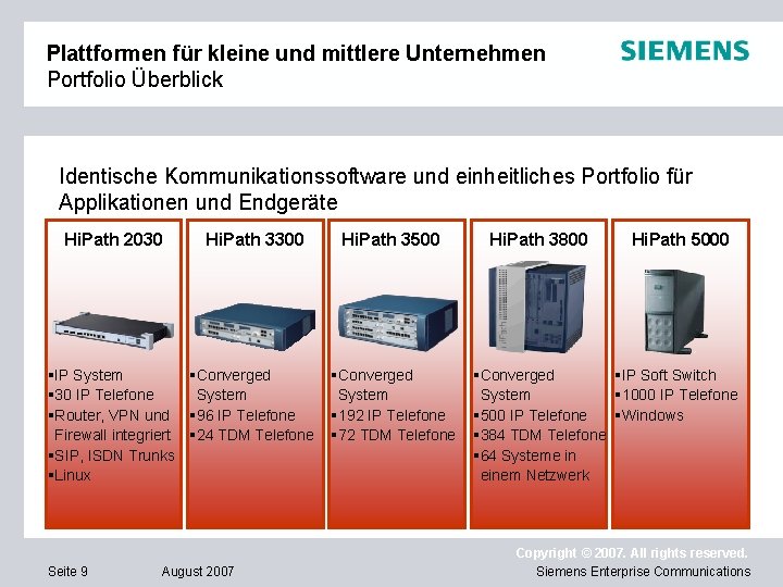 Plattformen für kleine und mittlere Unternehmen Portfolio Überblick Identische Kommunikationssoftware und einheitliches Portfolio für