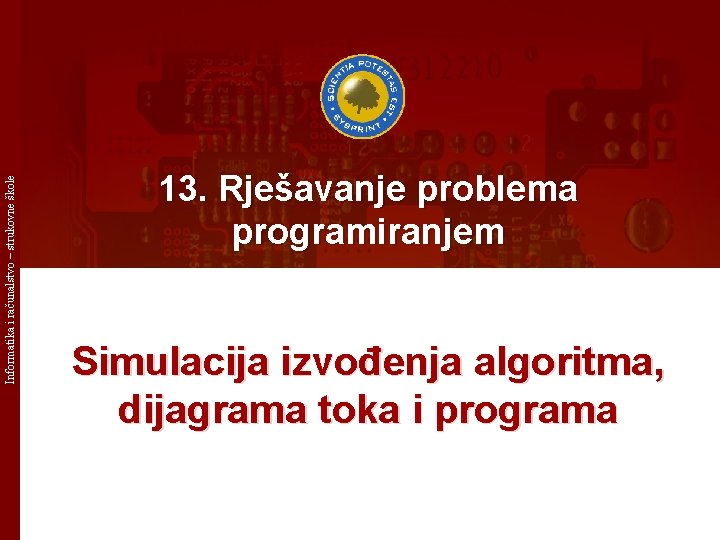 Informatika i računalstvo – strukovne škole 13. Rješavanje problema programiranjem Simulacija izvođenja algoritma, dijagrama