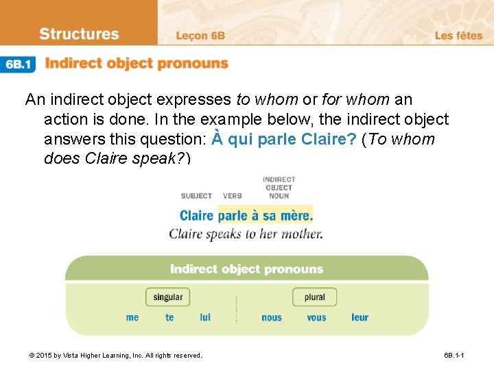 An indirect object expresses to whom or for whom an action is done. In