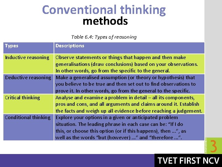 Conventional thinking methods Table 6. 4: Types of reasoning Types Inductive reasoning Descriptions Observe Conventional thinking methods Table 6. 4: Types of reasoning Types Inductive reasoning Descriptions Observe