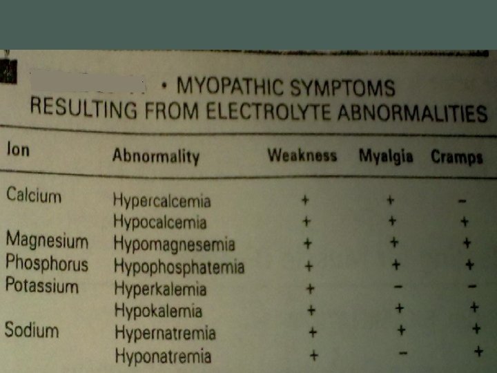 Copyright © 1972 -2004 American College of Rheumatology Slide Collection. All rights reserved. 