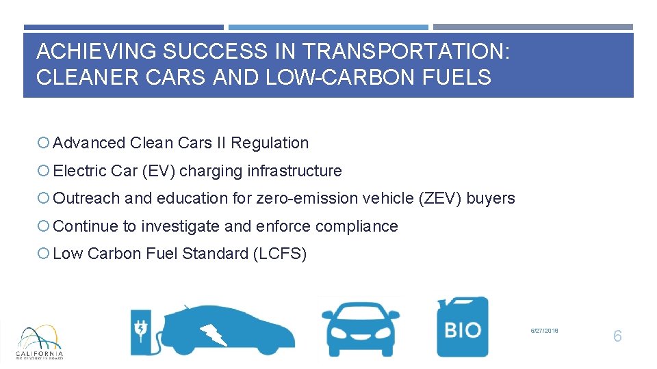ACHIEVING SUCCESS IN TRANSPORTATION: CLEANER CARS AND LOW-CARBON FUELS Advanced Clean Cars II Regulation ACHIEVING SUCCESS IN TRANSPORTATION: CLEANER CARS AND LOW-CARBON FUELS Advanced Clean Cars II Regulation