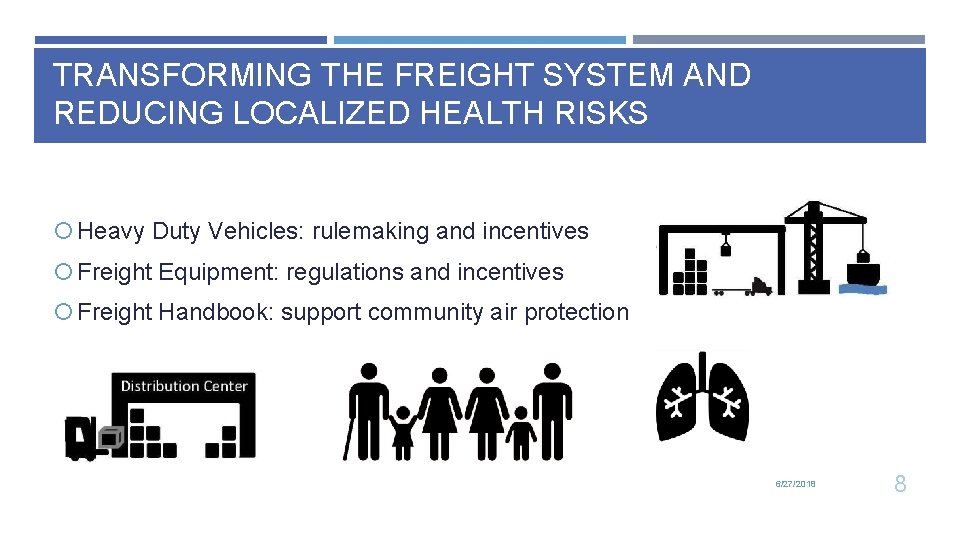 TRANSFORMING THE FREIGHT SYSTEM AND REDUCING LOCALIZED HEALTH RISKS Heavy Duty Vehicles: rulemaking and TRANSFORMING THE FREIGHT SYSTEM AND REDUCING LOCALIZED HEALTH RISKS Heavy Duty Vehicles: rulemaking and