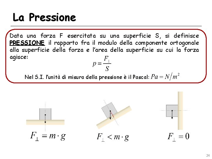 La Pressione Data una forza F esercitata su una superficie S, si definisce PRESSIONE