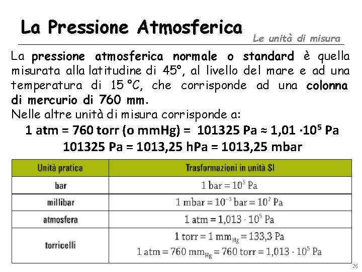 La Pressione Atmosferica Le unità di misura La pressione atmosferica normale o standard è