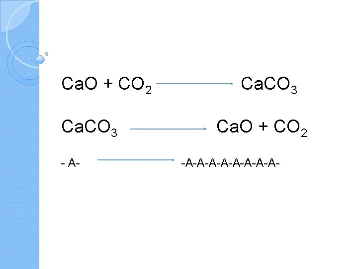 Ca. O + CO 2 Ca. CO 3 - A- Ca. CO 3 Ca.