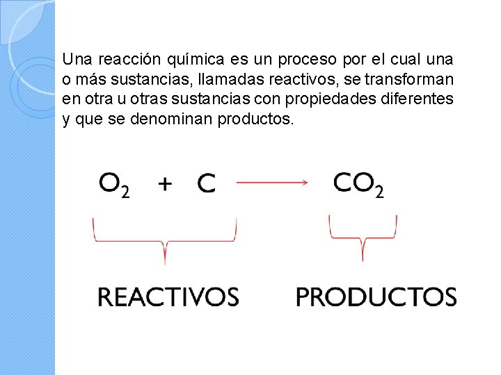 Una reacción química es un proceso por el cual una o más sustancias, llamadas