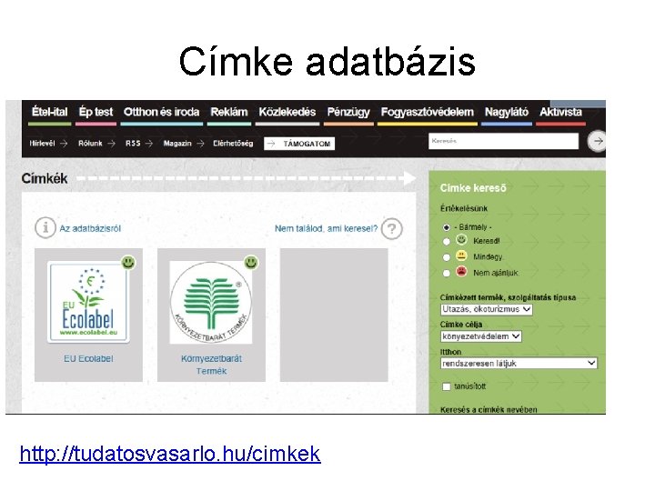 Címke adatbázis http: //tudatosvasarlo. hu/cimkek 