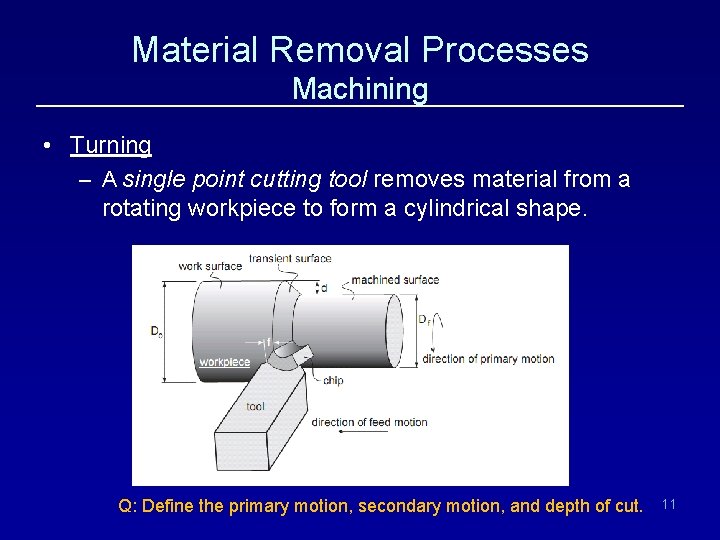 Material Removal Processes Machining • Turning – A single point cutting tool removes material