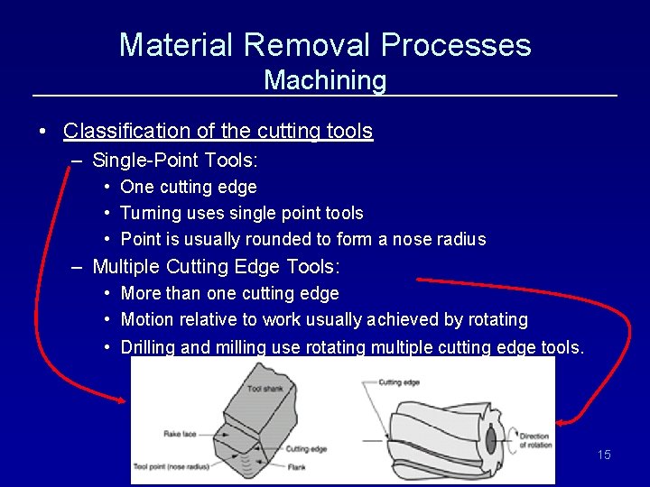 Material Removal Processes Machining • Classification of the cutting tools – Single-Point Tools: •