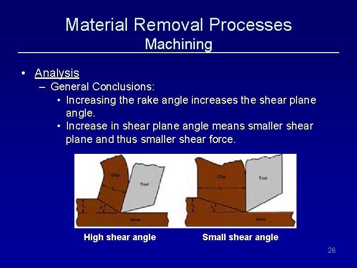 Material Removal Processes Machining • Analysis – General Conclusions: • Increasing the rake angle