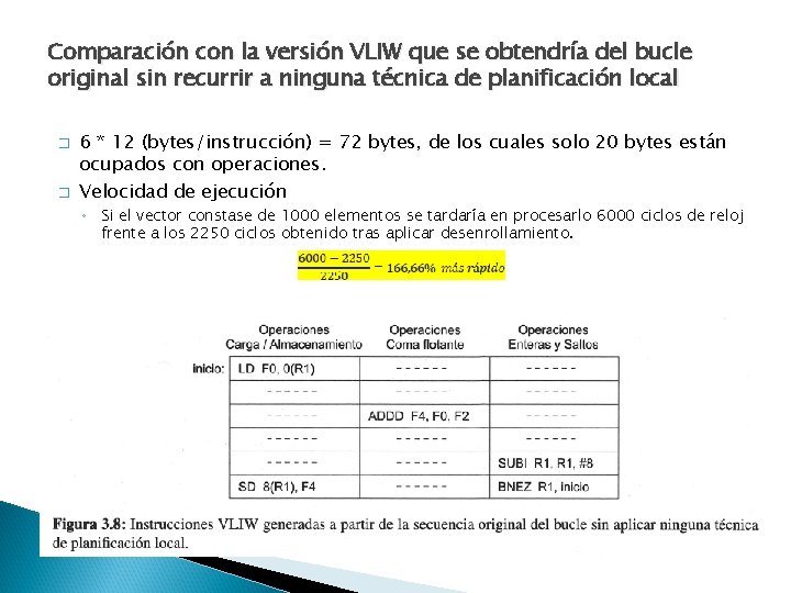 Comparación con la versión VLIW que se obtendría del bucle original sin recurrir a