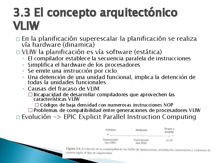 3. 3 El concepto arquitectónico VLIW En la planificación superescalar la planificación se realiza