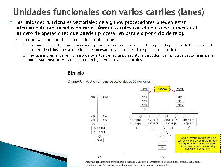 Unidades funcionales con varios carriles (lanes) � Las unidades funcionales vectoriales de algunos procesadores