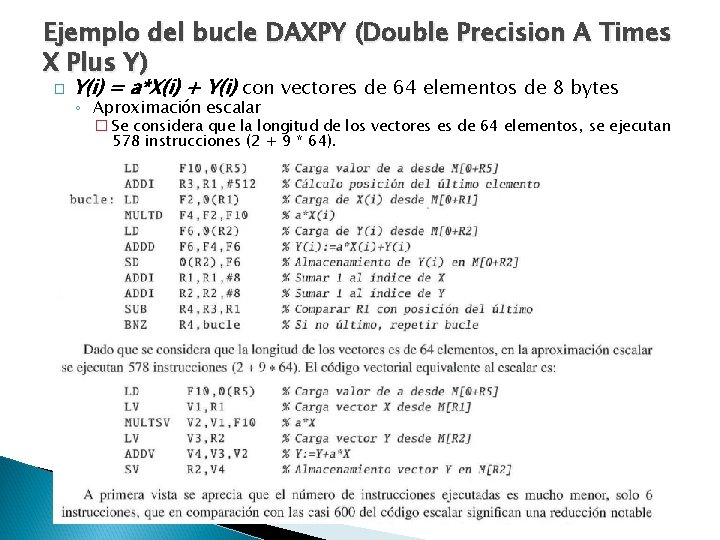 Ejemplo del bucle DAXPY (Double Precision A Times X Plus Y) � Y(i) =