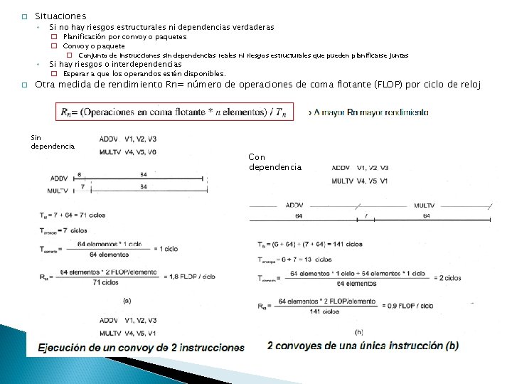 � � Situaciones ◦ Si no hay riesgos estructurales ni dependencias verdaderas � Planificación