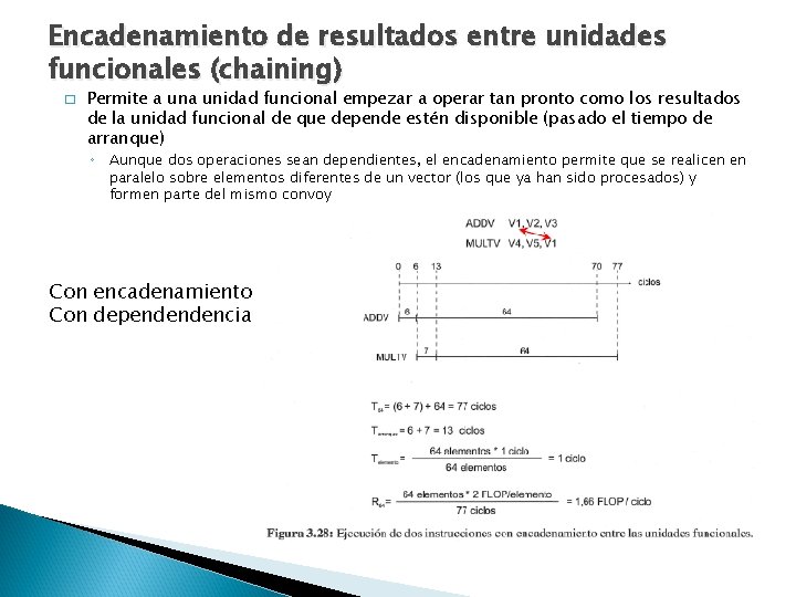 Encadenamiento de resultados entre unidades funcionales (chaining) � Permite a unidad funcional empezar a