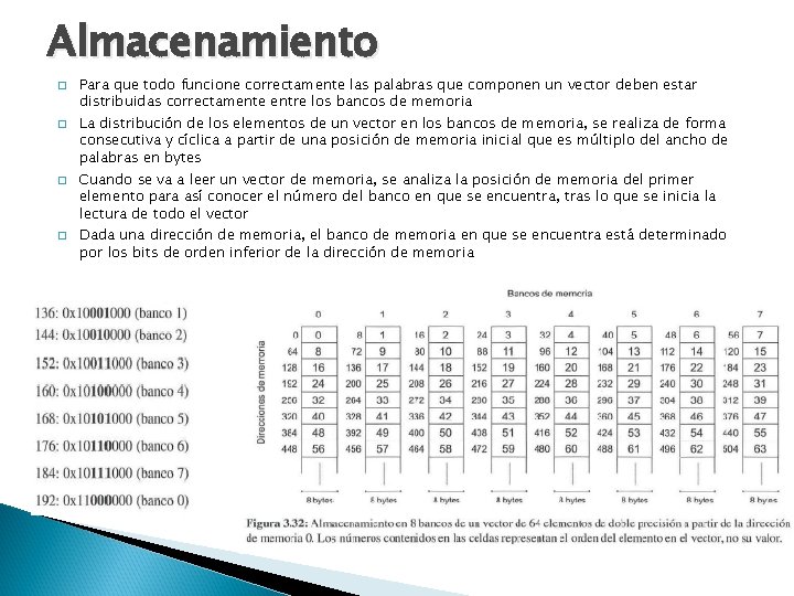 Almacenamiento � � Para que todo funcione correctamente las palabras que componen un vector