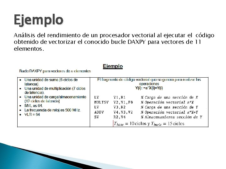 Ejemplo Análisis del rendimiento de un procesador vectorial al ejecutar el código obtenido de